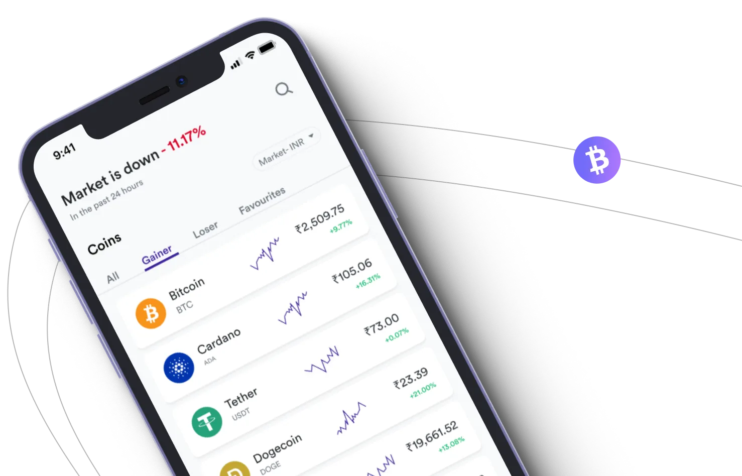 Cazka Zafiro - Take advantage of the cryptocurrency markets and earn with Cazka Zafiro