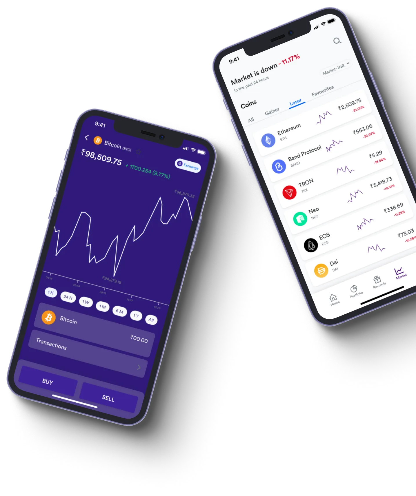 Cazka Zafiro - What exactly is online trading?